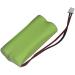 Buy Ni-MH 750mAh Replacement Battery for R77 R88 R66 - International Shipping Available - Buy Online on GoSupps.com