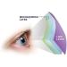 FRESHKOTE Preservative Free Lubricant Eye Drops 30 Single Use Vials + Bonus Anti Fog Cloth | Dry Eye Relief - Buy Online on GoSupps.com