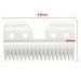 Fast Feed Ceramic Blades - High-Quality Cutter Blades (1 Piece) - Buy Online on GoSupps.com