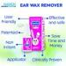 Naveh Pharma CleanEars Earwax Removal Spray Bundle - 0.5 Fl Oz & 1 Fl Oz for Adults and Babies - Buy Online on GoSupps.com
