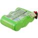 CHGY 3.6V Battery Replacement Compatible with SANYO Freestyle 300+ Freestyle 320 Freestyle 50 Freestyle 520 Freestyle 70 Freestyle 75 Freestyle 80 Freestyle 90 Verve 100 - Buy Online on GoSupps.com