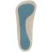 Vionic Slimfit Orthotic Insoles - Women's 10.5-12 / Men's 9.5-11 M US - Buy Online on GoSupps.com