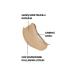 La Roche Posay Anthelios UVMune - SPF50+ Broad Spectrum High Protection Moisturizing Face Sun Cream 50 ml - Buy Online on GoSupps.com