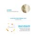 La Roche Posay Anthelios UVMune SPF50+ Sun Cream for Dry and Sensitive Skin 50 ml - Buy Online on GoSupps.com