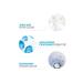 La Roche Posay Ap+m Lipikar Baume Balsam Lotion for Skin Prone to Atopy 400ML  - Buy Online on GoSupps.com