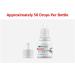 Naqua AviSolve for Pigeons - 5ml Spot On Treatment - For Worms Lice & Mites - Vet Strength Medicine - Treat your Pigeon for red mites internal and external parasites & Air Sac Mites - Buy Online on GoSupps.com