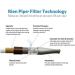 Rien Pipe GR: 31-Day Kit to Reduce Nicotine Content and Quit Smoking Stress-Free - Buy Online on GoSupps.com