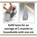 LitterLocker II Refill Cartridge- 1 Unit Hygienic Disposal System For Soiled Cat Litter Environmentally Friendly Cartridge Completely Hygienic Deodorizer Traps Odours - Buy Online on GoSupps.com