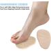 Ball of Foot Cushions - Metatarsal Pads for Women | High Heel Pain Relief | Self-Sticking Foot Pads (2 Pairs - Buy Online on GoSupps.com