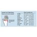 Comfort Cool 71812 Thumb CMC Abduction Splint Small Plus - Right Hand - Buy Online on GoSupps.com