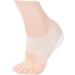 Height Increase Insoles for Plantar - Breathable Heel Lift Inserts & Foot Protectors | White Size 3 - Buy Online on GoSupps.com