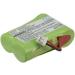 SOBOUR Battery Replacement for Sagem NR800D01H3C082 - Compatible with Alize B F R & Cyclade | International Shipping - Buy Online on GoSupps.com