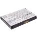 Replacement Battery for NETGEAR AirCard 778S Mingl 4G & 3G - 1500mAh/3.7V Compatible Battery for International Shipping - Buy Online on GoSupps.com