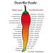 Buy Azafran Habanero Chili Powder - Hot & Spicy 100g | Premium Quality | International Shipping - Buy Online on GoSupps.com