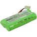 SOBOUR Battery Replacement for Sagem D16T D16T Duo D18T D21T - High Quality Long-Lasting Solution for International Shipping - Buy Online on GoSupps.com