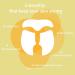 Melting Snail Collagen Face Film - Anti-Aging Moisturizing Mask for Fine Lines & Skin Elasticity - 5 Pairs - Buy Online on GoSupps.com