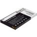 Buy Battery Replacement for Emporia AK-RL1 RL1 VF1C - Fast International Shipping - Buy Online on GoSupps.com