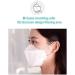 Pack of 10 KF94 Certified Premium 4-Layer Face Masks - Made in Korea Disposable Safety Dust Covers for Adults - Individual Packaged - White - Buy Online on GoSupps.com