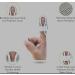 Qimacplus Rehabilitation Finger Cot Splint - Trigger & Mallet Finger Splints for Arthritis Pain Relief | Comfortable Thumb Index Middle Pinky & Ring Finger Support (Large - Buy Online on GoSupps.com