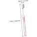 Minkissy Disposable Toothbrush for Kids & Pregnant | Oral Care Cleaning Rod | International Shipping Available - Buy Online on GoSupps.com