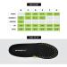 Superfeet Black Orthotic Arch Support Insoles - Thin & Tight Shoes - Size 9.5-11 Men, 10.5-12 Women - Buy Online on GoSupps.com