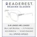 Readerest Blue Light Blocking Reading Glasses | Computer Glasses for Men and Women | Anti Glare, Anti Eyestrain, UV Blocking | Clear 1.75 Magnification - Buy Online on GoSupps.com