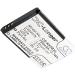 Buy 750mAh Replacement Battery for Vodafone Mini D101 & D100 (3.7V) - Fast International Shipping - Buy Online on GoSupps.com
