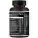 Focus Pharmacology Blood Sugar Blend Supplement - Diabetes Support with Chromium - Heritage Glucose Monitor - Buy Online on GoSupps.com