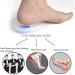 Silicone Gel Heel Cups for Plantar Fasciitis Relief | Unisex Shock Absorption Cushions for Callus & Bone Spur - Size S (Women 4-6 - Buy Online on GoSupps.com