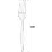 Clear Heavy Duty Plastic Forks - Pack of 80 | Disposable Party Supply - Buy Online on GoSupps.com
