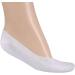 Silicone Moisturizing Socks 1Pair Soft Gel Socks for Moisturising Feet Non-Slip Silicone Socks for Women Men Deep Moisturising Full Foot Care Anti-Cracks Protective Socks(S) - Buy Online on GoSupps.com