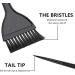 2-Piece Hair Coloring Brush and Dye Tool Set for DIY and Salon Hair Coloring - Buy Online on GoSupps.com