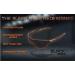 Blackout Bands Stylish Sleep Mask - Sunglass Styled Light Blocking Mask for Comfortable and Stylish Snoozing On-the-Go - Buy Online on GoSupps.com