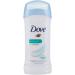 Dove AntiPerspirant Deodorant Sensitive Skin White Unscented 2.6 Oz - Pack of 4 - Buy Online on GoSupps.com