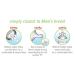 NUK Simply Natural Medium Flow Replacement Nipples - 2pk - Buy Online on GoSupps.com
