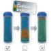 Aqua Medic RO-Resin Cartridge for Reverse Osmosis - Demineralization & Color Indicator - Platinum Line Plus - International Shipping Available - Buy Online on GoSupps.com
