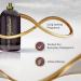 SIGNATURE YOLO Eau De Parfum Charming & energizing Fragrance Perfume - 30 ml (For Men & Women) - Buy Online on GoSupps.com