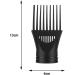 2 Pcs Hair Dryer Diffuser Comb Attachment Nozzles - Black - Buy Online on GoSupps.com