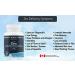 Maxion Zinc Supplement to Maintain Healthy Skin Bones Hair and Nails 60 Capsules - Buy Online on GoSupps.com