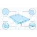 Primacare BD-3151 Sterile Burn Sheet 96 x 60 - Instant Cooling Relief for Minor Burns - Buy Online on GoSupps.com