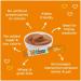 Variety Pack of Lik-e-Lix Yoghurty Treat with Cheese & Taurine- Beef- Chicken 5 x 15g Sachets (Pack of 3)  - Buy Online on GoSupps.com