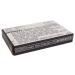 Battery Replacement for RUNBO A380 X3 X5 X5-C X5-W 3000mAh