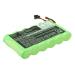 Replacement for PANASONIC PQP50AA61 Type 18 Battery