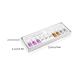 Eyelash Perming Kit - Semi-Permanent Lash Lifting & Lamination Set for Beauty Salons - Shop Now - Buy Online on GoSupps.com