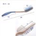 Long Reach Handled Comb Hair Brush for Elderly Limited Dexterity Or Arthritis Arm Weakness Seniors Combing Hair Tool B - Buy Online on GoSupps.com