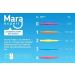 Interdental Brushes 0.7mm by Mara Expert - ISO 4 (Wide) | 6x32 Yellow Brushes with Mint Flavor | Ideal for Oral Care | Dentist Recommended - Buy Online on GoSupps.com