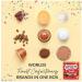 CelEBraTioNS Hot Chocolate Pods Compatible with Nescafe Gusto Machines* - A Selection of Eight of Your Favourite Candy Brands - Hot Chocolate Selection CelEBraTioNs - Buy Online on GoSupps.com