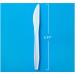 Product of Member's Mark Plastic Knives  Heavyweight  White (600 ct.) - Bulk Savings - Buy Online on GoSupps.com