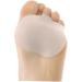 High Heel Gel Bunion Protector Set - Toe Spreader & Forefoot Pad - Buy Online on GoSupps.com