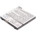 Buy 550mAh Replacement Battery for Emporia BTY26166 | Fast International Shipping - Buy Online on GoSupps.com